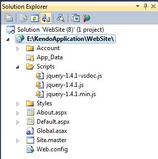 jQuery File Structure